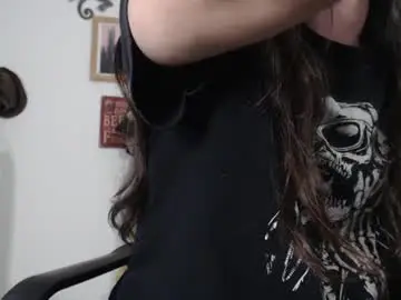Chaturbate Private Sex Chat of wake_and_bakee