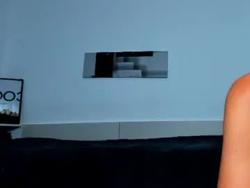 Chaturbate Private Sex Chat of kellysmits