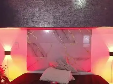 Chaturbate Live Porn of alaska_dahian