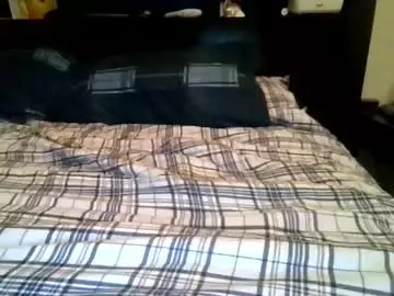 Chaturbate Best Webcam of kylevogt2024