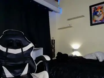 Chaturbate Adult Webcams of jordan_mm420