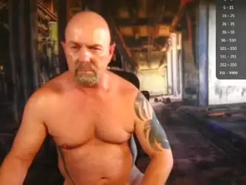 Chaturbate Free Live Porn of chattomanlyguy
