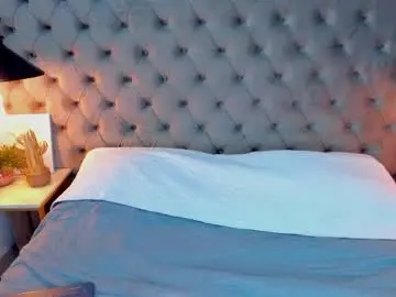 Chaturbate Adult Webcam of hollannd_