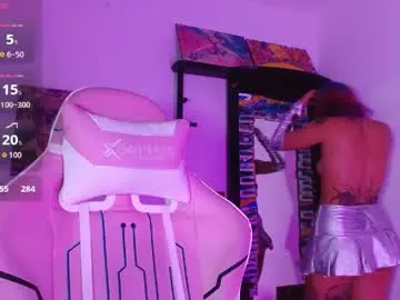 Chaturbate Adult Webcams of sharaross1
