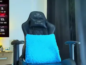 Chaturbate Best Webcam of camilobass_