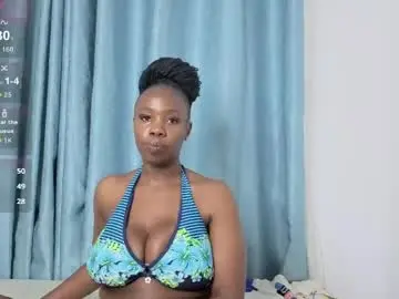 Chaturbate Adult Webcams of victoria_fallss