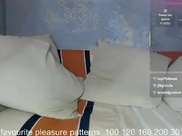 Chaturbate Live Sex Cam of helios_x