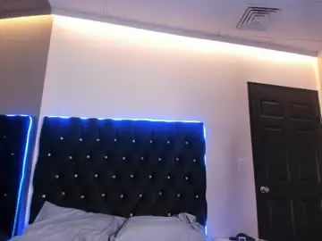 Chaturbate Best Webcam of piffyx