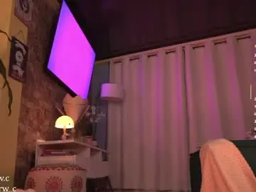 Chaturbate Adult Webcams of amberw_c