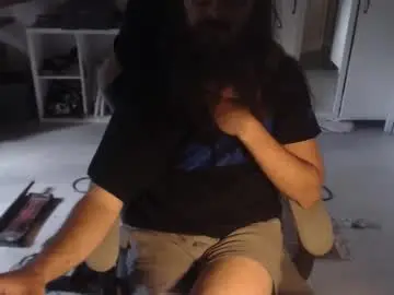 Chaturbate Sex Cam of eighthundredeightyeight