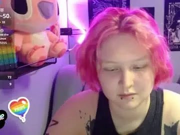 Chaturbate Adult Webcam of dollirosee