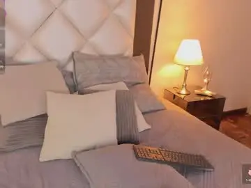 Chaturbate Sex Cam of diva_curvi