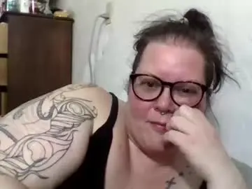 Chaturbate Sex Cam of squirtgirl2015