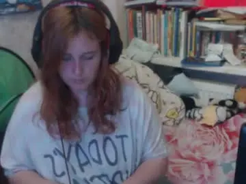 Chaturbate Private Sex Chat of sabochka888