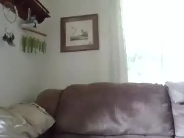 Chaturbate Sex Cam of wandering13