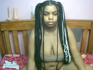 Chaturbate Nude Webcam of sexyyred_