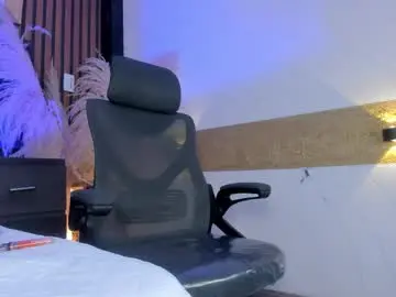 Chaturbate Sex Cam of 3x_naxa