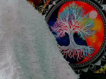 Chaturbate Free Live Porn of indica_me