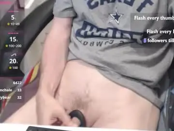 Chaturbate Free Live Porn of nwih2018