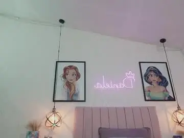 Chaturbate Live Sex of dani_parkerr