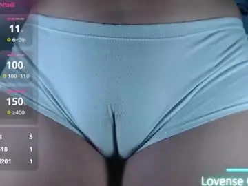 Chaturbate Live Porn of ana_loveee