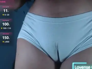 Chaturbate Sex Chat of ana_loveee