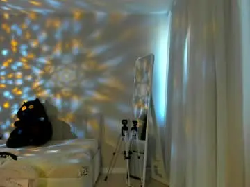 Chaturbate Sex Chat of hotdevilsss
