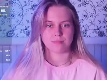 Chaturbate Free Live Porn of angelanty