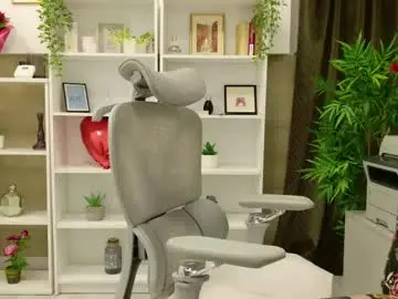 Chaturbate Private Sex Chat of dirty_mature