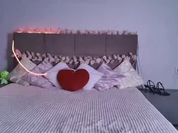 Chaturbate Nude Webcam of ailitta