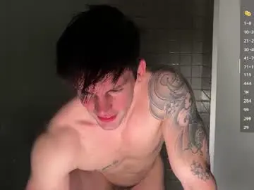Chaturbate Nude Webcam of maxandtam