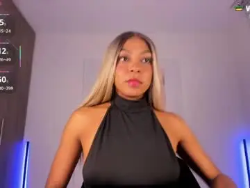 Chaturbate Adult Webcam of melanyriz