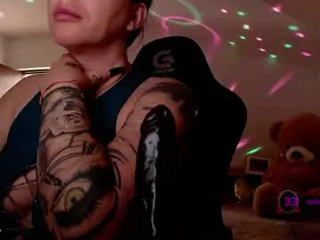 Chaturbate Sex Cam of sonyadevon