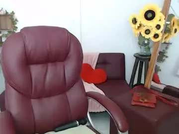 Chaturbate Private Sex Chat of rebeca_milf