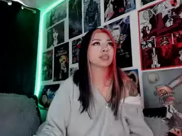 Chaturbate Private Sex Chat of charlotte_mansson
