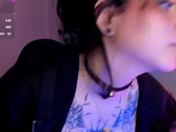 Chaturbate Private Sex Chat of kora_red999