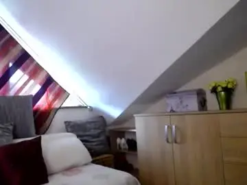 Chaturbate Sex Cam of kathylovexxx