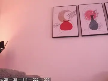 Chaturbate Free Live Porn of anah_