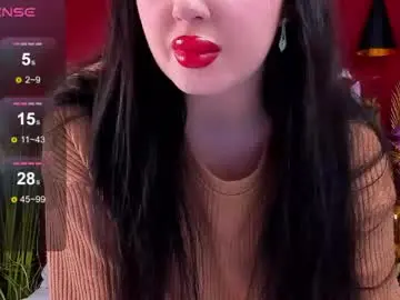 Chaturbate Sex Cam of mayzzi