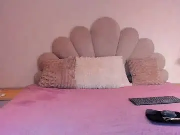 Chaturbate Sex Cam of sofiagomez_1