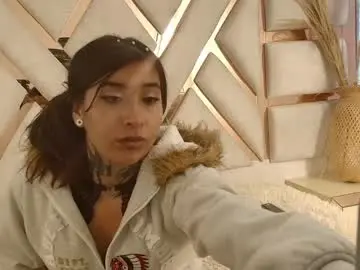 Chaturbate Free Porn Cam of candy__dim