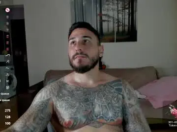 Chaturbate Adult Webcam of gymdominus