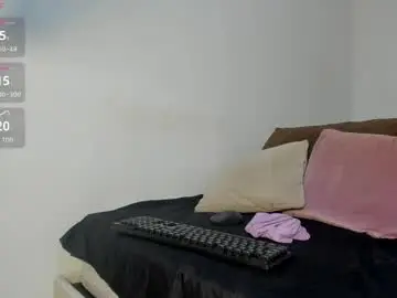Chaturbate Free Porn Cam of maya_graham_