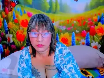 Chaturbate Sex Chat of indianroxy27