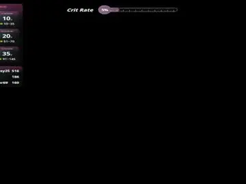 Chaturbate Best Webcam of darioftm