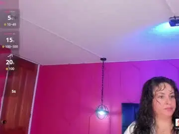 Chaturbate Private Sex Chat of hanny_bliss
