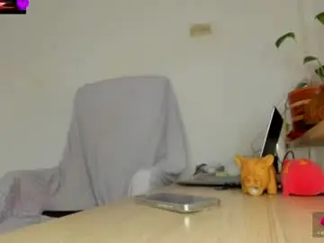 Chaturbate Sex Chat of violetparkker