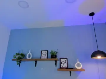 Chaturbate Free Porn Cam of tianacortes