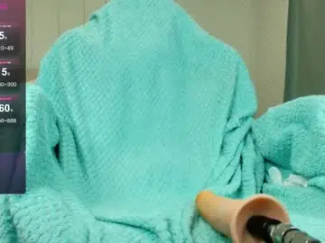 Chaturbate Nude Webcam of olivia_k_