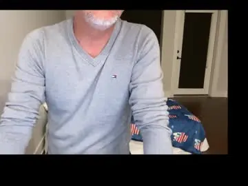 Chaturbate Best Webcam of latinbro1986